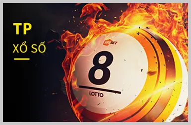 Slot 3D với trải nghiệm nhập vai